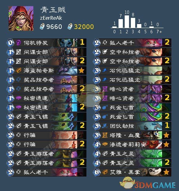 《炉石传说》狂野盗贼卡组汇总