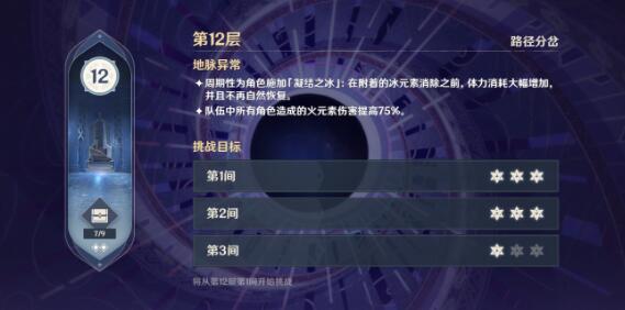 原神12层满星阵容怎么搭配