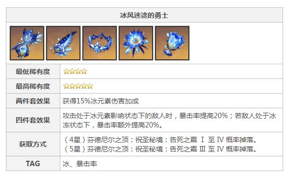 原神冰系圣遗物在哪刷