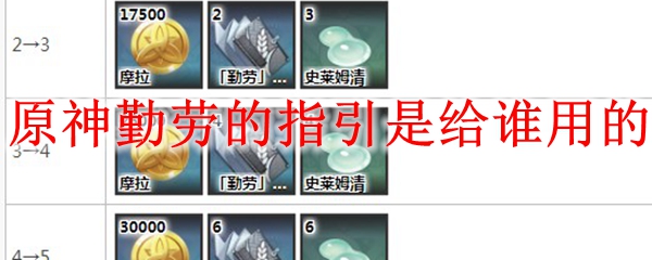 原神勤劳的指引是给谁用的