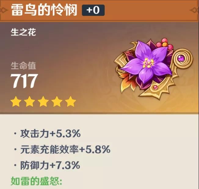 原神丽莎圣遗物选择