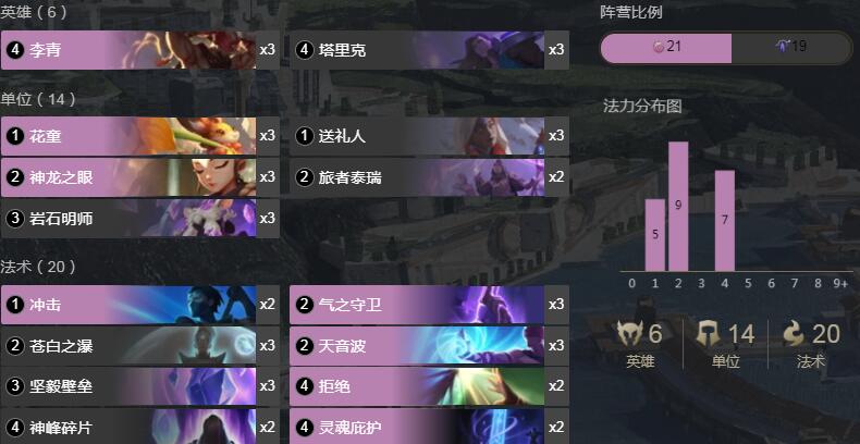 《符文大地传奇》1.8版本宝石李青卡组搭配