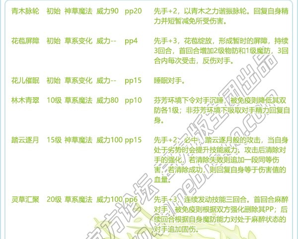 辛西娅美图2