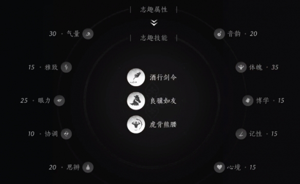 燕云十六声志趣天赋选择推荐
