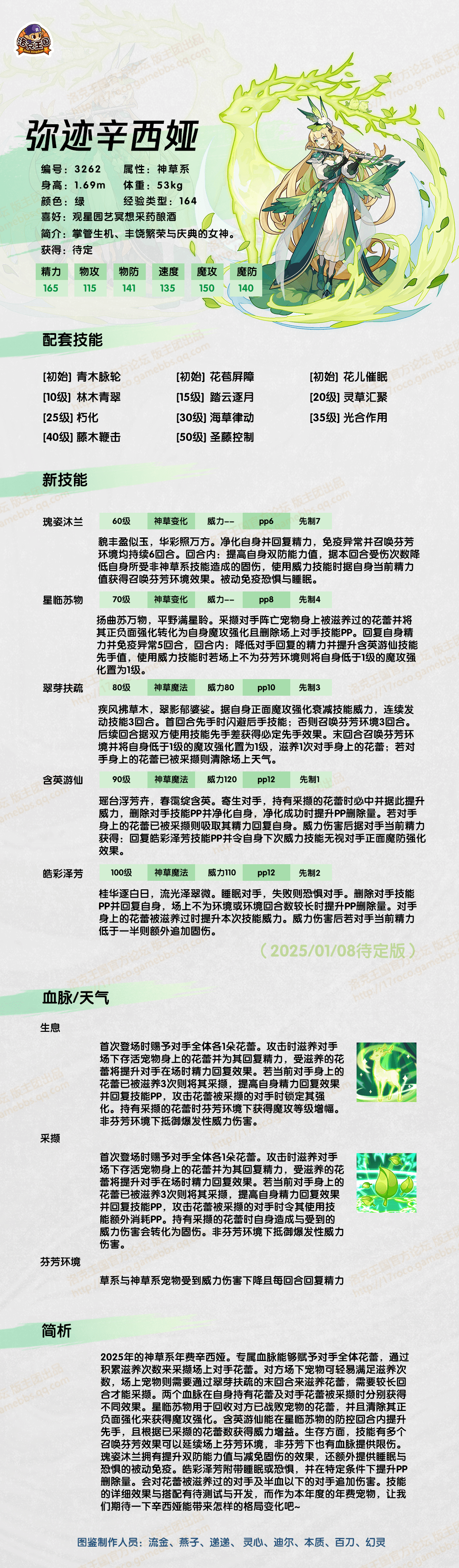洛克王国年费宠物合集2025