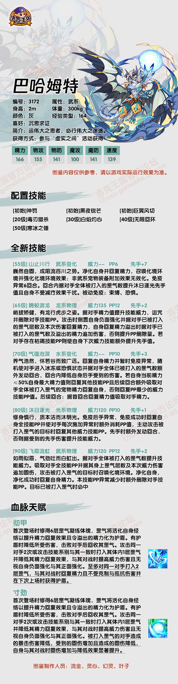 洛克王国年费宠物合集2025