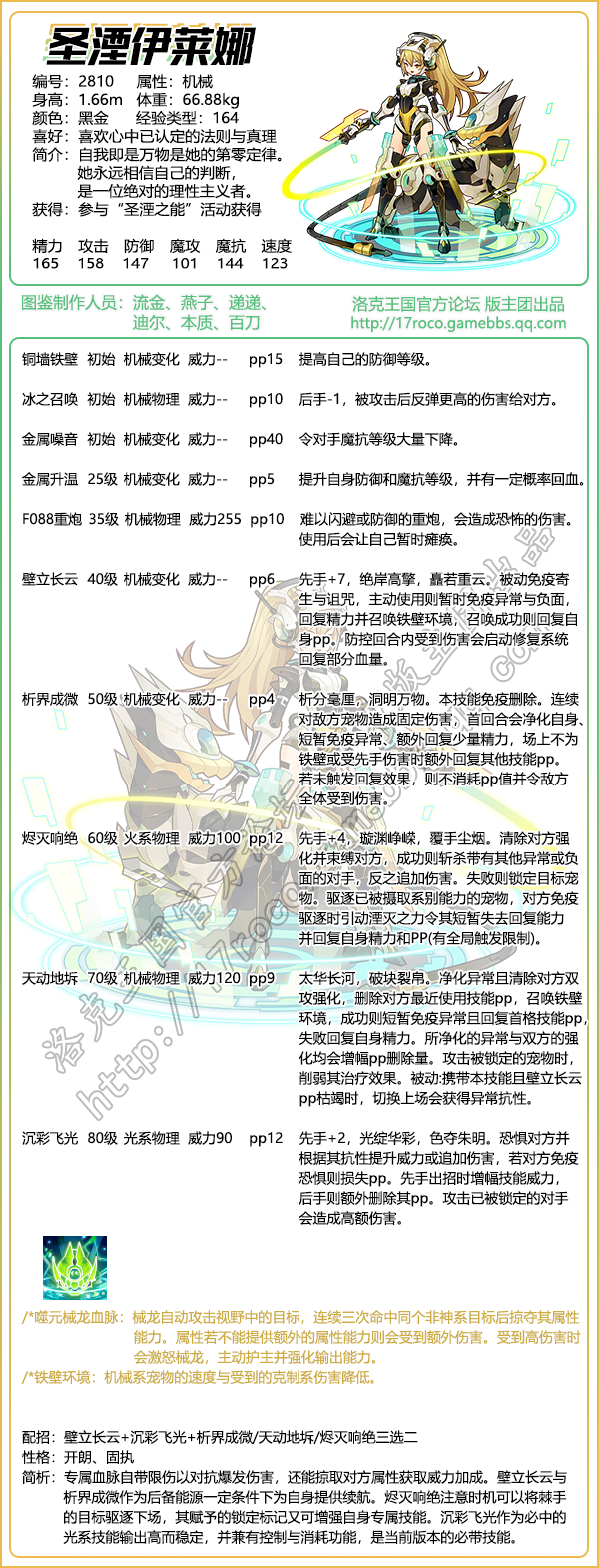洛克王国年费宠物合集2025