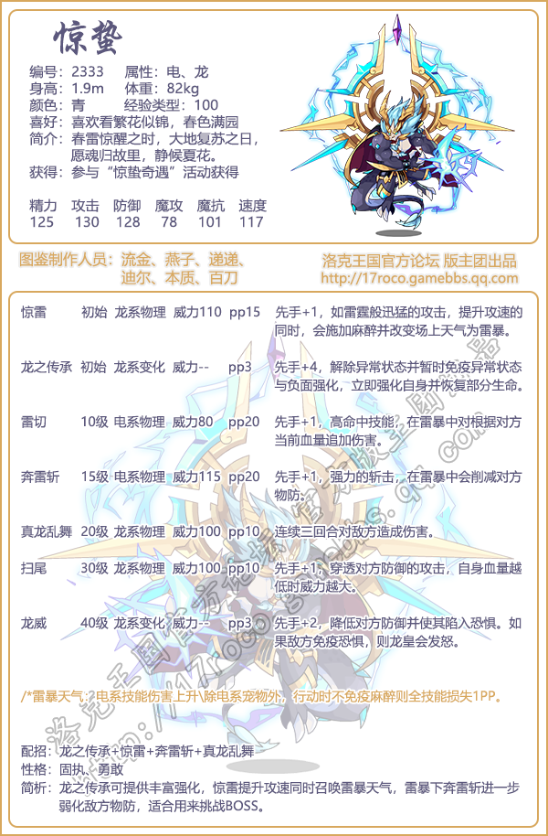 洛克王国节令志图鉴2025