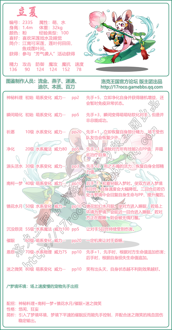 洛克王国节令志图鉴2025