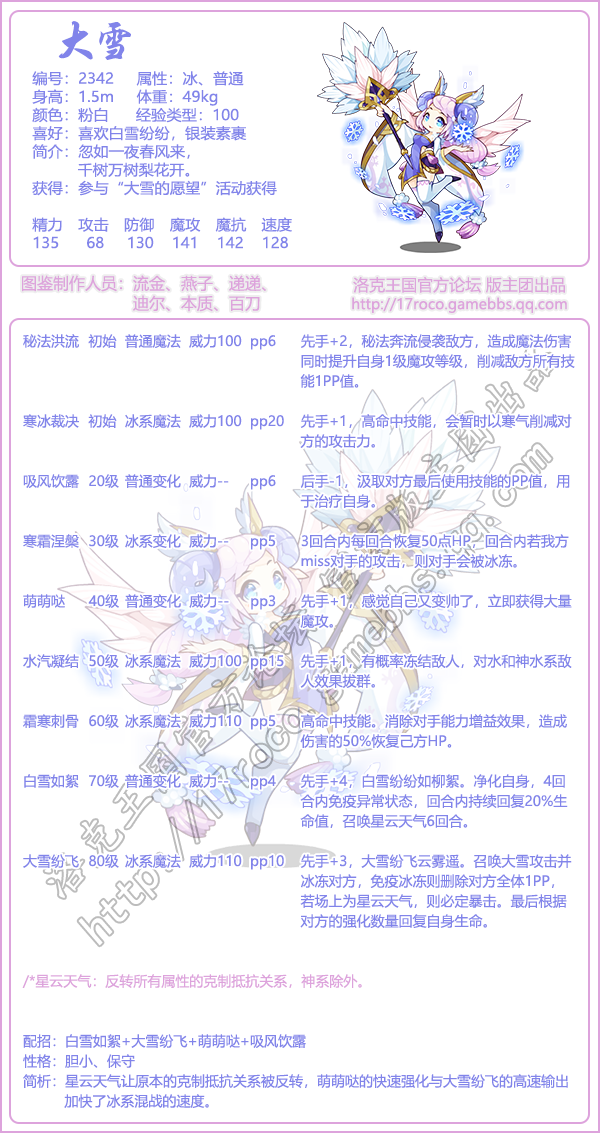 洛克王国节令志图鉴2025