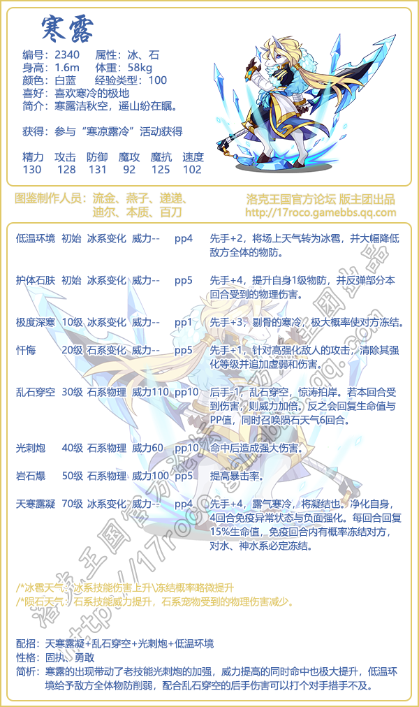洛克王国节令志图鉴2025