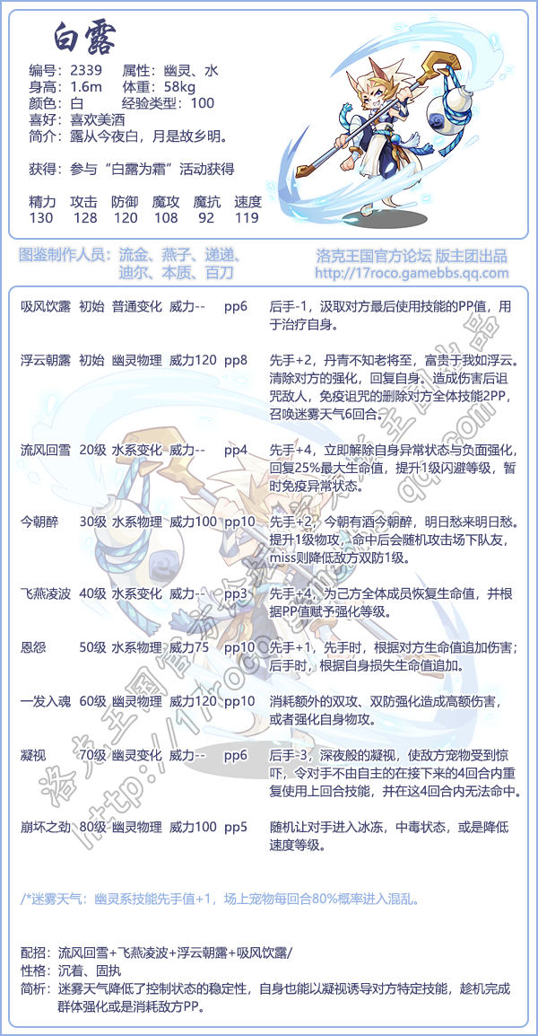 洛克王国节令志图鉴2025