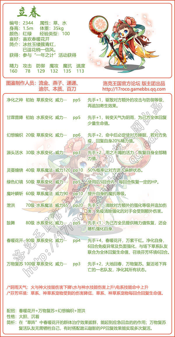 洛克王国节令志图鉴2025