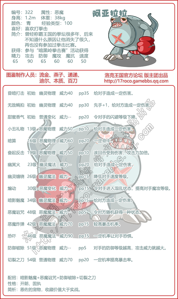 洛克王国恩佐的回忆图鉴大全2025