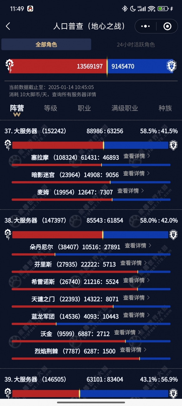 魔兽世界人口普查2025
