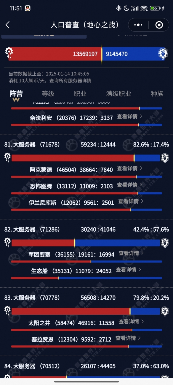 魔兽世界人口普查2025