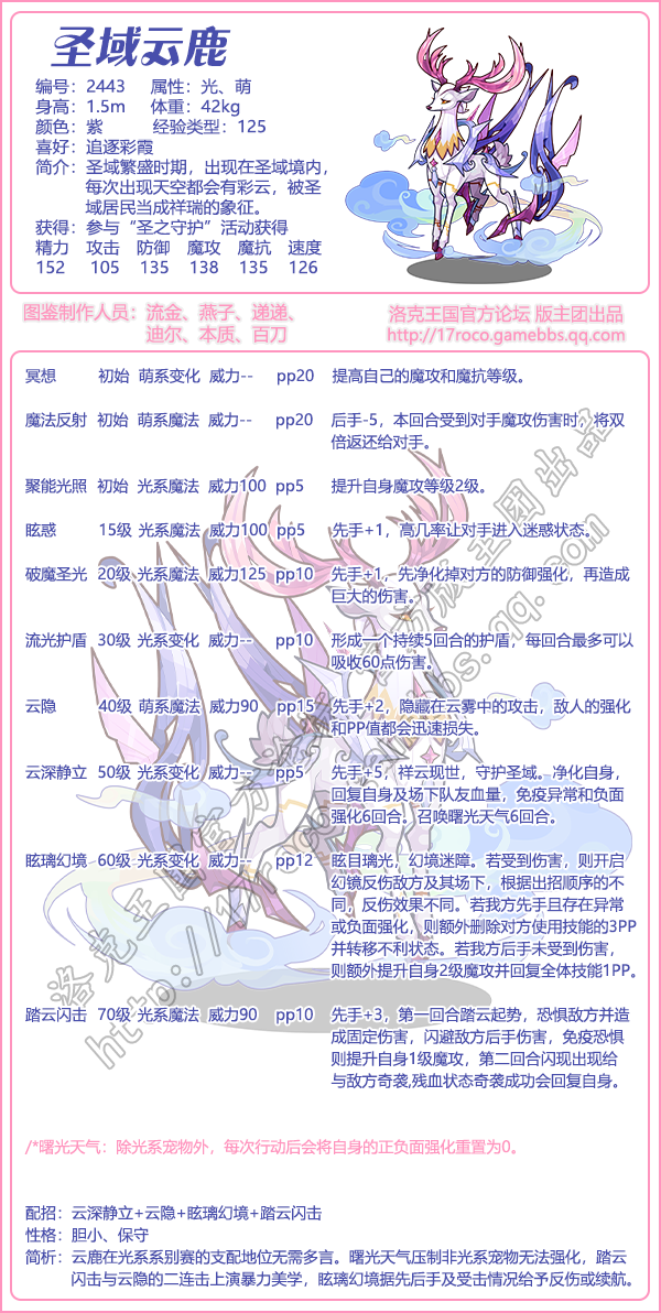 洛克王国圣域集图鉴2025