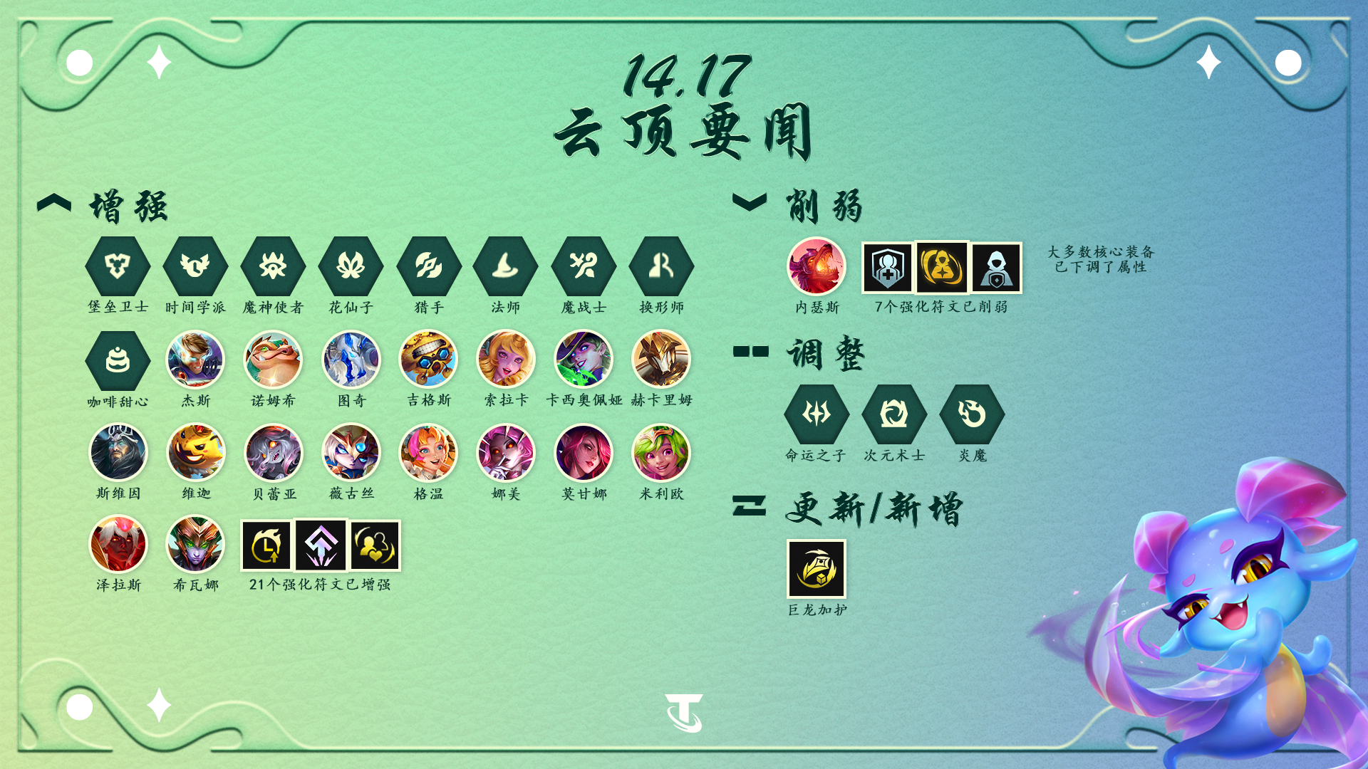 云顶之弈14.17强化符文调整介绍