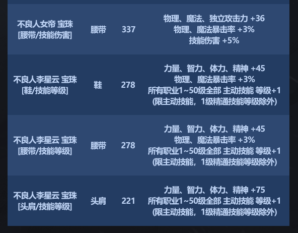 DNF不良人特别宝珠自选礼盒能开出什么