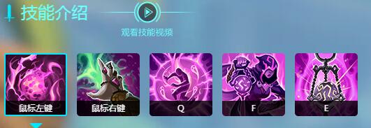 《枪火游侠》赛丽丝介绍