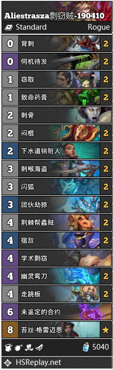 《炉石传说》大神Aliestrasza剽窃贼卡组推荐