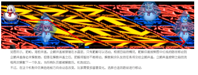 DNF黑鸦之境纯血者狄摩尔怎么打