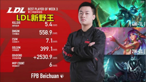 北川成功加入fpx一队