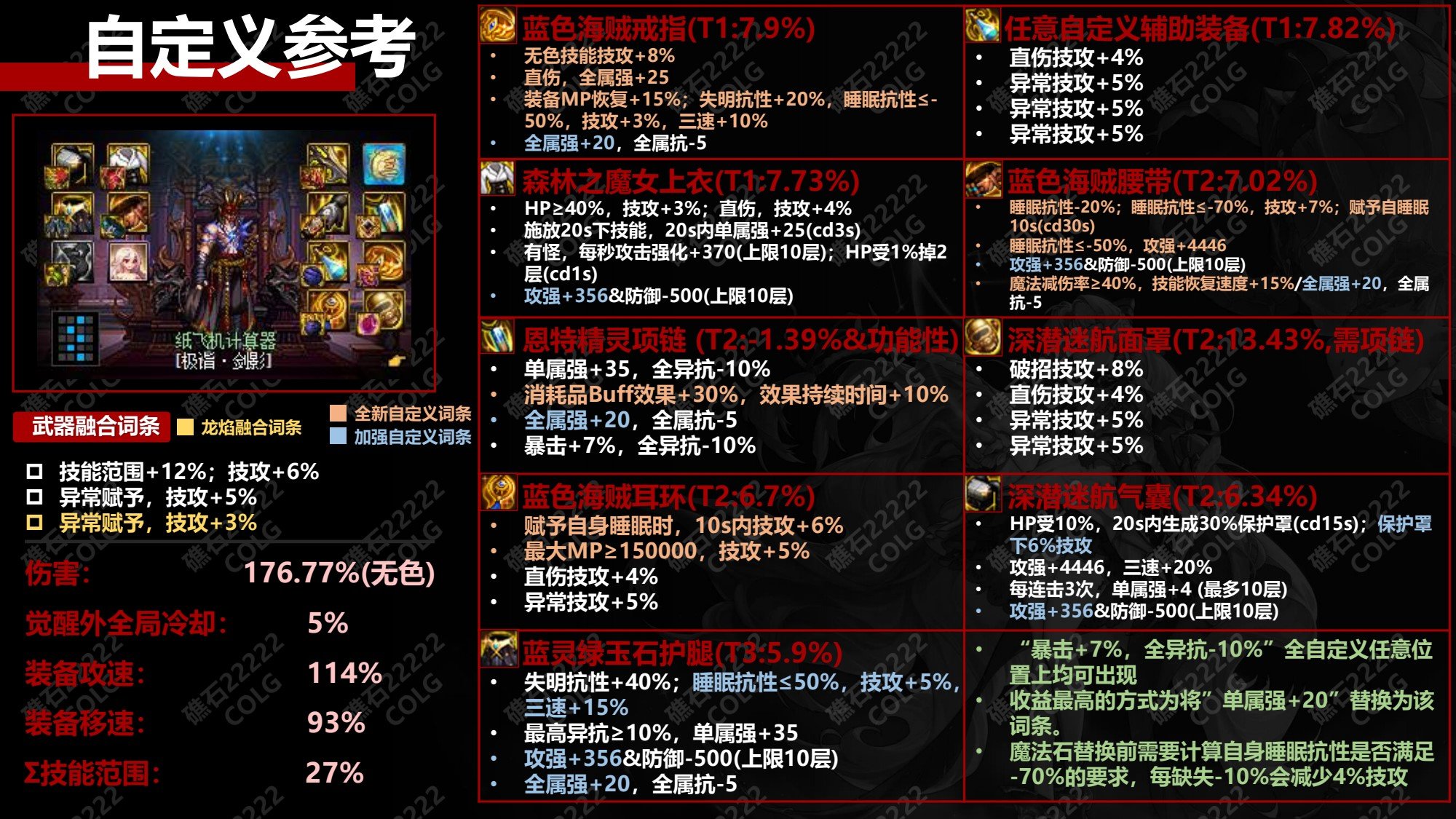 dnf睡眠流完美自定义搭配