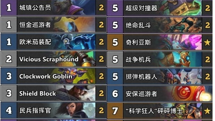 《炉石传说》暗影崛起机械突袭战卡组介绍