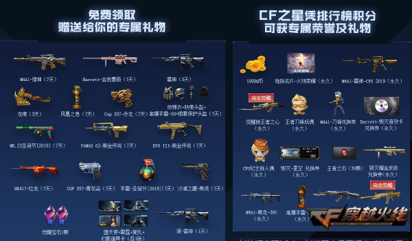 《CF》新春超值活动奖励介绍