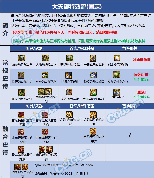 dnf黑暗武士巴卡尔贴膜推荐