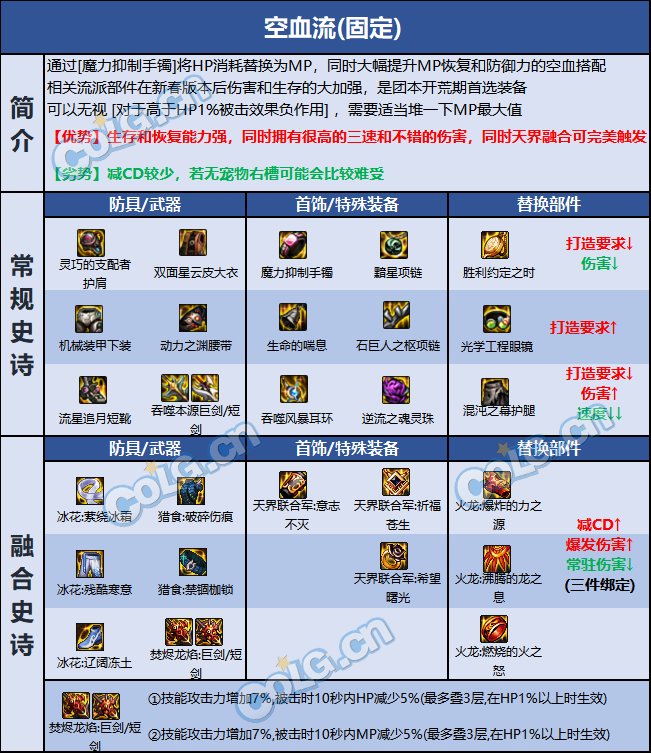 dnf黑暗武士巴卡尔贴膜推荐