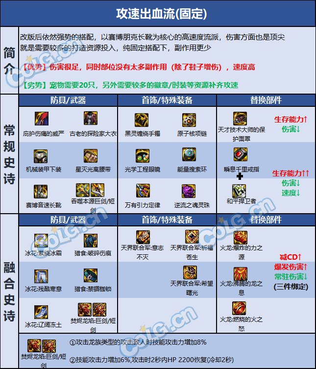 dnf黑暗武士巴卡尔贴膜推荐