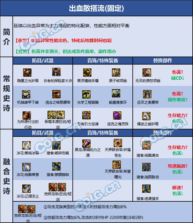 dnf黑暗武士巴卡尔贴膜推荐