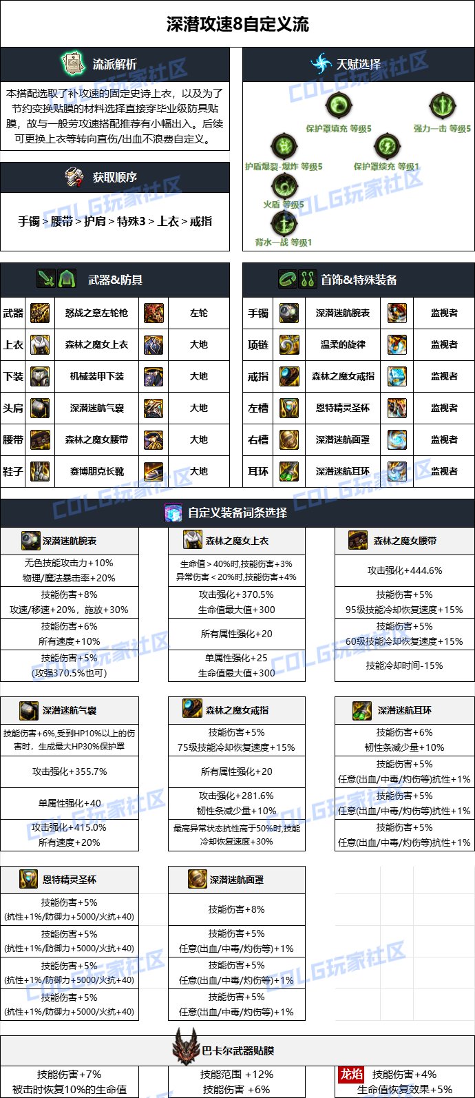 DNF雾神妮版本男漫游贴膜怎么选