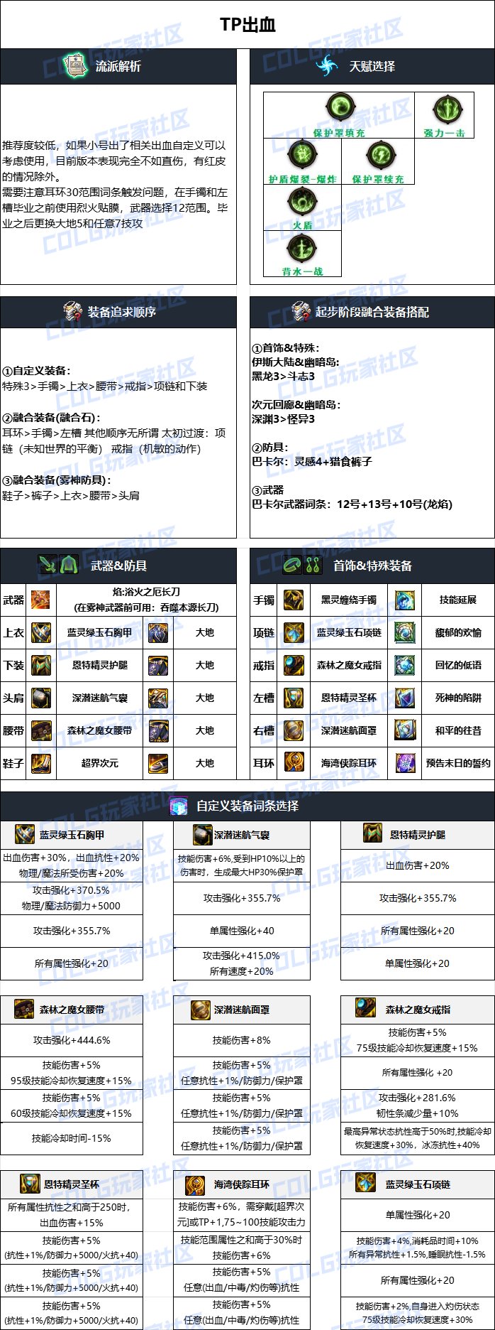 DNF雾神攻坚战版本暗刃毕业装备搭配