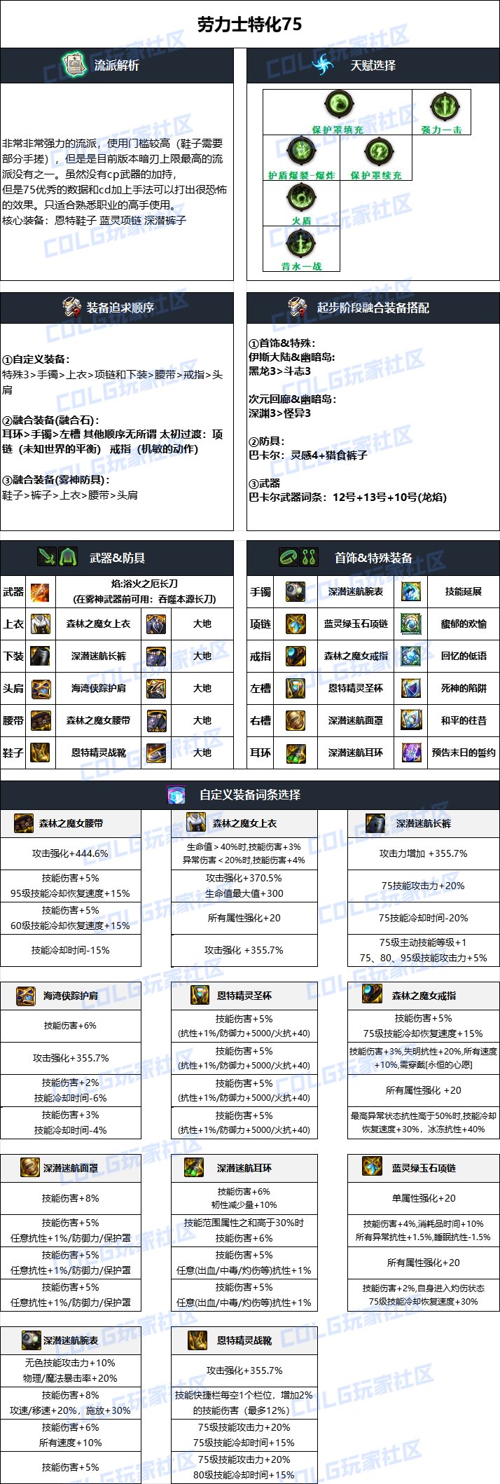 DNF雾神攻坚战版本暗刃毕业装备搭配