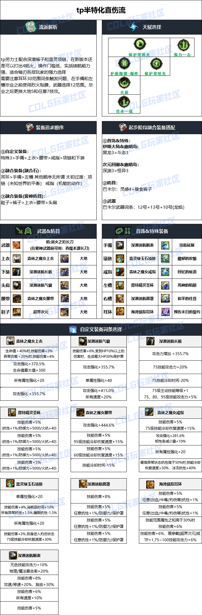 DNF雾神攻坚战版本暗刃毕业装备搭配