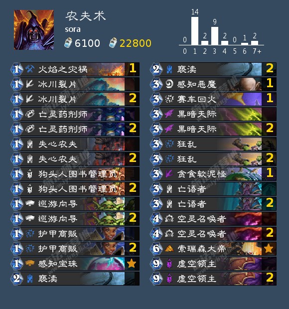 炉石传说农夫术士卡组搭配推荐