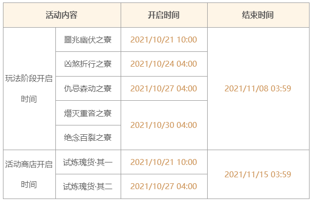 原神大将恒遵道任务怎么完成