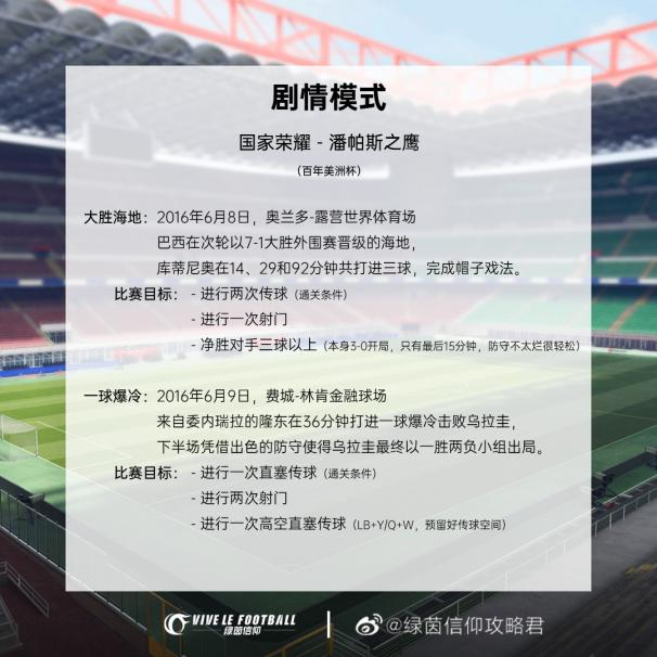 绿茵信仰剧情模式怎么玩