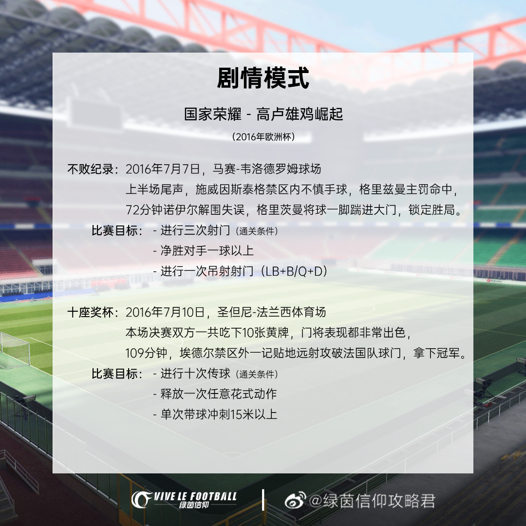 绿茵信仰剧情模式怎么玩