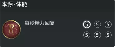 永劫无间天赋印记有哪些