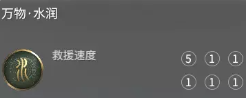 永劫无间天赋印记有哪些