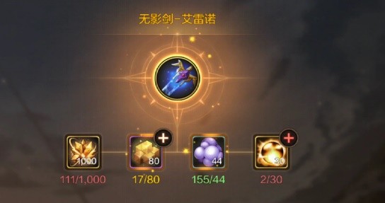 dnf手游深渊系统介绍