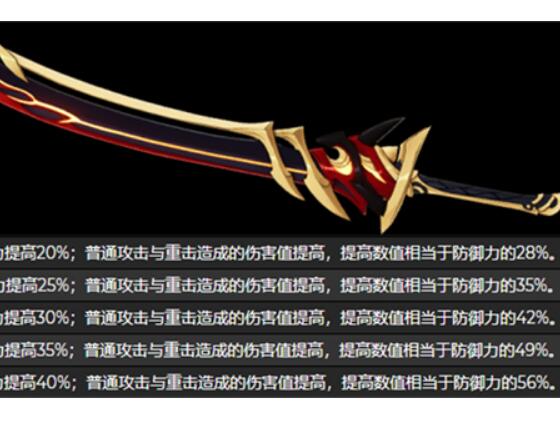 原神赤角石溃杵适合诺艾尔吗