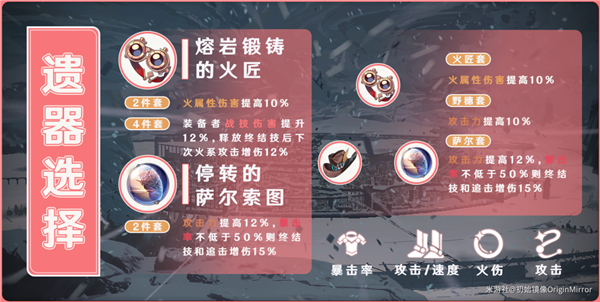 崩坏星穹铁道姬子角色攻略大全