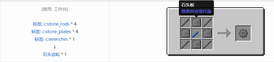 我的世界格雷科技现代版齿轮合成表大全