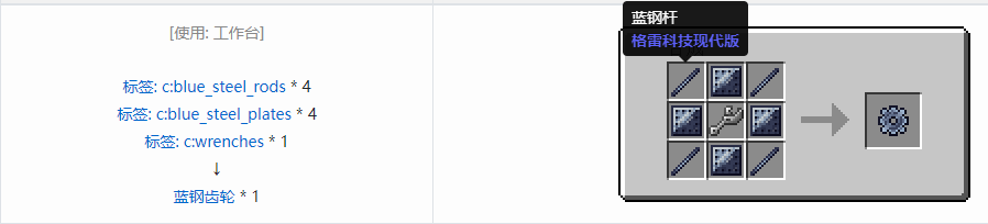 我的世界格雷科技现代版齿轮合成表大全