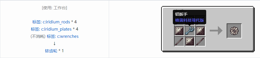 我的世界格雷科技现代版齿轮合成表大全